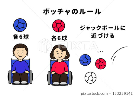 Boccia Rules 133239141