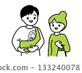 一對帶著嬰兒的夫婦 03 133240078