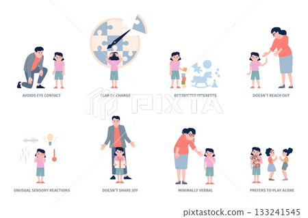 Autism spectrum disorder. Mental health problems, autistic little girl. Cognitive disorder, asd child communication with people, social interaction recent vector scenes 133241545