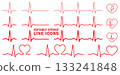 ECG Heart Beat Line Icon Set. A Collection Of Red Vector Thin Line Editable Stroke Icons Representing Heart Rate, Pulse, And EKG Signal. Perfect For Medical, Healthcare, Cardiology And Wellness Design 133241848