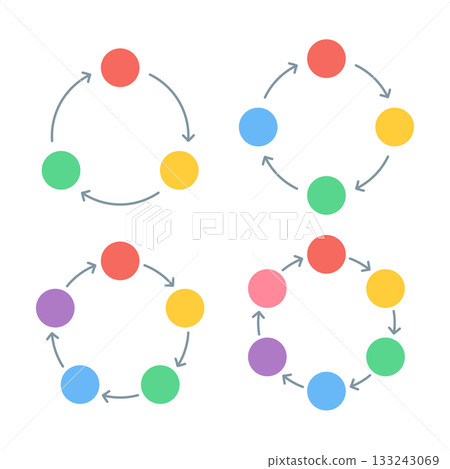 Colorful circle and arrow cycle diagram set: 3, 4, 5, and 6 step circular infographics, vector 133243069