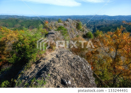 Autumn leaves around Fukuroda Falls in Daigo Town, Ibaraki Prefecture Autumn leaves around Fukuroda Falls in Daigo Town, Ibaraki Prefecture 133244491