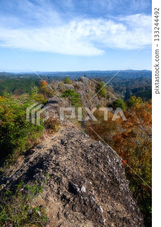 Autumn leaves around Fukuroda Falls in Daigo Town, Ibaraki Prefecture Autumn leaves around Fukuroda Falls in Daigo Town, Ibaraki Prefecture 133244492