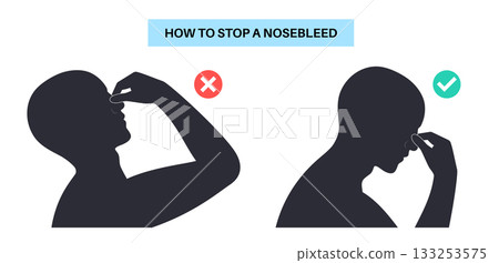 Stop nosebleed instruction Stop nosebleed instruction 133253575
