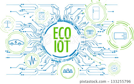 Exploring the concept of Eco IoT with interconnected devices and their benefits to a sustainable environment 133255796