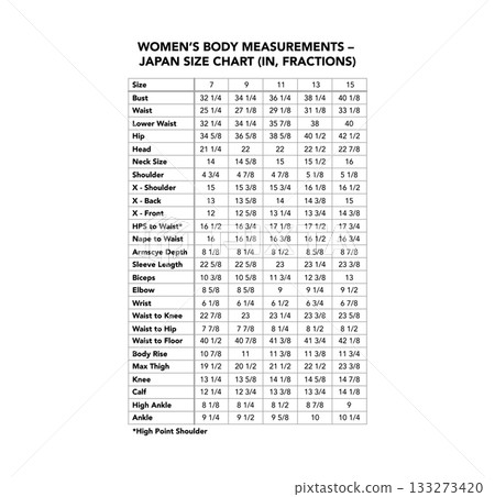 Women size Japan inches fractions chart measurements for bust, waist, hips, sleeve, shoulder, height guide. Standard  133273420