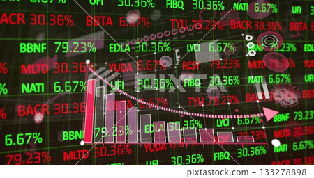Interface displaying downward-trending bar chart and dotted line on dashboard, with ticker symbols Interface displaying downward-trending bar chart and dotted line on dashboard, with ticker symbols 133278898
