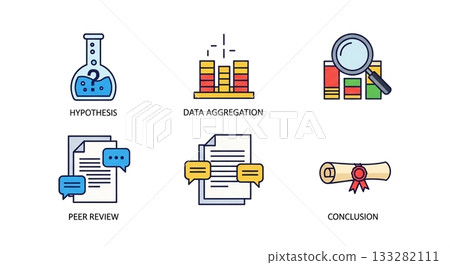 Research process and academic publication path 133282111