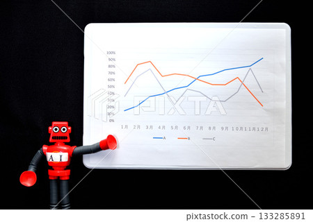 一張人工智慧機器人正在演講的圖片 133285891