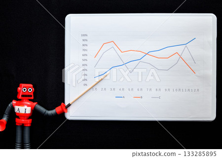 一張人工智慧機器人用指針講課的圖片 133285895