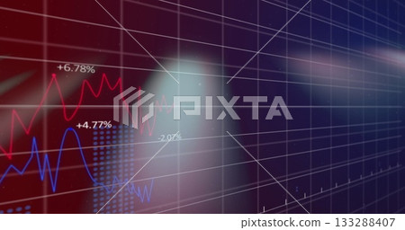 Showing chart with red or blue lines grid overlay on virtual trading interface, +6 Showing chart with red or blue lines grid overlay on virtual trading interface, +6 133288407