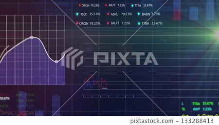 Displaying interface on screen, with primary line chart, secondary grid and percentage labels Displaying interface on screen, with primary line chart, secondary grid and percentage labels 133288413