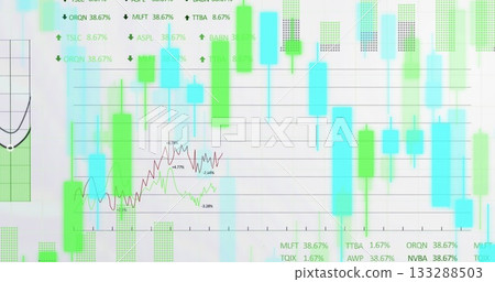 Displaying chart on dashboard, showing green and blue translucent bars with red and green lines 133288503