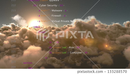 Floating HTML code drifting through golden clouds, with spyware, malware, firewall, VPN tags Floating HTML code drifting through golden clouds, with spyware, malware, firewall, VPN tags 133288570