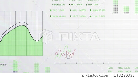 Displaying dashboard showing green area chart on left dotted bars line graph % arrows, copy space Displaying dashboard showing green area chart on left dotted bars line graph % arrows, copy space 133289353