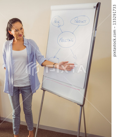 Asian woman presenting marketing diagram using marker on flip chart in meeting room, copy space 133291733
