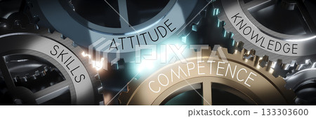 Skills, attitude, knowledge, competence - gears concept - 3D illustration Skills, attitude, knowledge, competence - gears concept - 3D illustration 133303600