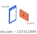 Context and Content Mobile Device and Digital Media Relationship 133312899