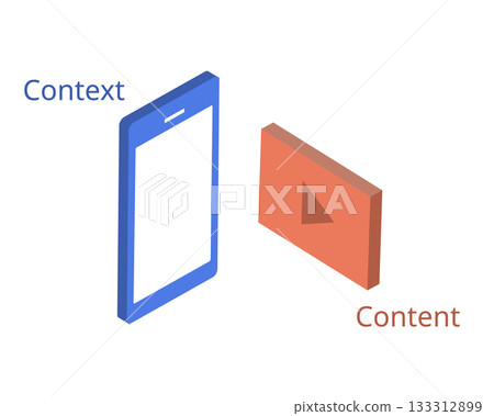 Context and Content Mobile Device and Digital Media Relationship 133312899