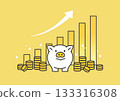 黃色背景上的小豬存錢筒和硬幣，象徵資產管理的成長 133316308