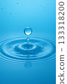 水滴 133318200