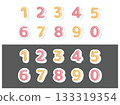 Puffy sticker-style number set Puffy sticker-style number set 133319354