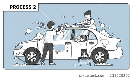 全家一起享受洗車的樂趣！車身泡沫豐富，閃閃發亮！ 133320202