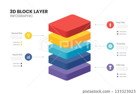 3d block layers business infographic template with 5 steps template. 3d block layers business infographic template with 5 steps template. 133323023