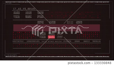 Panoramic view of information data on device screen 133330848