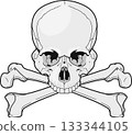 pirate symbol skull with crossbones isolated white background 133344105