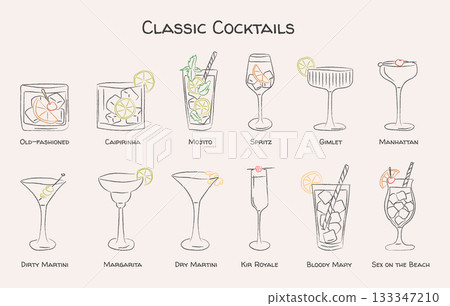 Classic cocktails poster in retro doodle style. Hand drawn sketch glasses and drinks. Cute bar illustration, kitchen wall art, menu decor, or mixology guide for vintage restaurant or party design. Classic cocktails poster in retro doodle style. Hand drawn sketch glasses and drinks. Cute bar illustration, kitchen wall art, menu decor, or mixology guide for vintage restaurant or party design. 133347210