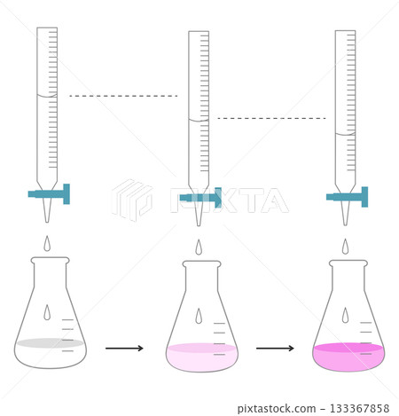 Titration Process Diagram Showing Endpoint Reaction, Burette and Erlenmeyer Flask 133367858