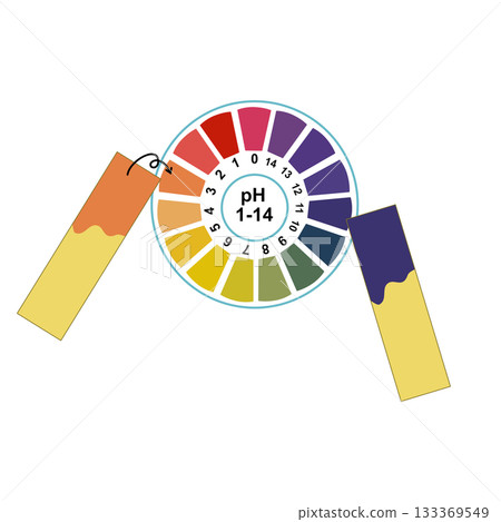 pH Test Strips Showing Acidic and Alkaline Results Compared to Color Chart 133369549