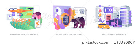 Edge Computing Resilience abstract concept vector illustrations. Edge Computing Resilience abstract concept vector illustrations. 133380807