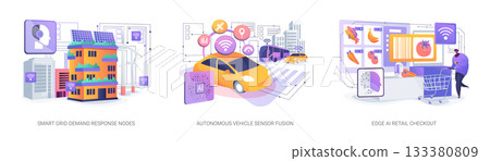 Edge Computing Transformation abstract concept vector illustrations. 133380809