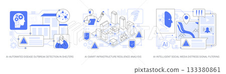 AI-Powered Disaster Intelligence abstract concept vector illustrations. 133380861