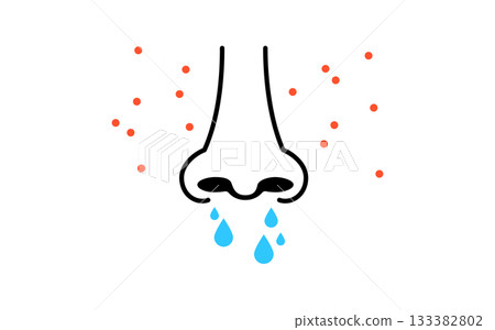 Allergic rhinitis poster 133382802