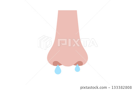 Runny nose poster Runny nose poster 133382808