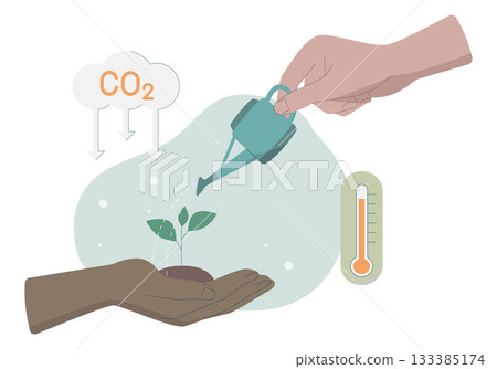Eco friendly sustainable, Caring hands planting trees and watering, climate change problem concepts. Vector design illustration. Eco friendly sustainable, Caring hands planting trees and watering, climate change problem concepts. Vector design illustration. 133385174