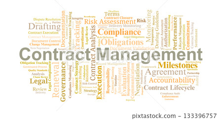 Contract Management Word Cloud. Core Concepts for Effective Agreement Oversight 133396757