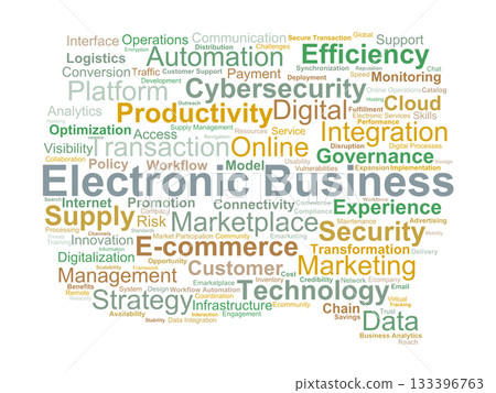 Electronic Business Word Cloud. Core terms describing digital operations, online services, data integration, and technology-driven processes in modern electronic business environments. 133396763