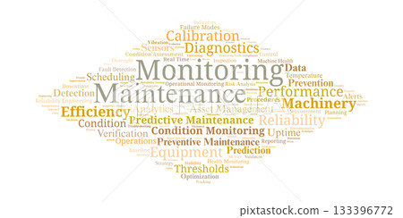 Maintenance And Monitoring Word Cloud. Key concepts highlighting system health, predictive analysis, equipment reliability, and essential practices for efficient operational performance. 133396772