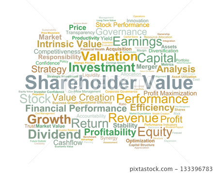 Shareholder Value Word Cloud. Key financial concepts highlighting returns, valuation, growth, performance metrics, and strategic decision making in value creation for investors. Shareholder Value Word Cloud. Key financial concepts highlighting returns, valuation, growth, performance metrics, and strategic decision making in value creation for investors. 133396783