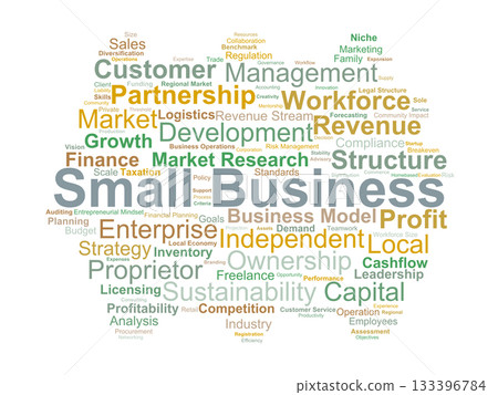 Small Business Word Cloud. Essential terms highlighting ownership, structure, growth, workforce, and financial elements that define independently operated local enterprises. Small Business Word Cloud. Essential terms highlighting ownership, structure, growth, workforce, and financial elements that define independently operated local enterprises. 133396784