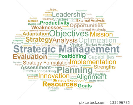 Strategic Management Word Cloud. Key concepts highlighting planning, goal setting, analysis, implementation, and evaluation essential for long term organizational success. Strategic Management Word Cloud. Key concepts highlighting planning, goal setting, analysis, implementation, and evaluation essential for long term organizational success. 133396785
