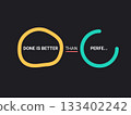 Done is Better Than Perfect. Time Management and Productivity Motto 133402242
