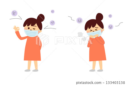 戴著口罩和病毒裝置的女性 133403138