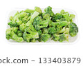 Frozen broccoli of green color on boarde on a white background.. Saving vitamins. Food storage in freeze. Defrosting. 133403879
