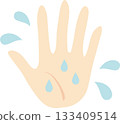 Hand sweat 133409514