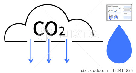 Cloud labeled CO2 emitting arrows indicating emission impact, accompanied by a blue water droplet. Data analysis graph in top right. Ideal for environmental studies, climate change awareness Cloud labeled CO2 emitting arrows indicating emission impact, accompanied by a blue water droplet. Data analysis graph in top right. Ideal for environmental studies, climate change awareness 133411856